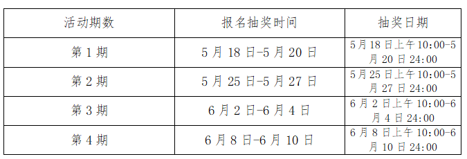 5月18日开抢！武陵源150万元文旅消费券免费领